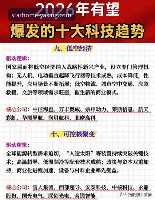 2026亚星功能详解：探索创新突破与卓越体验
