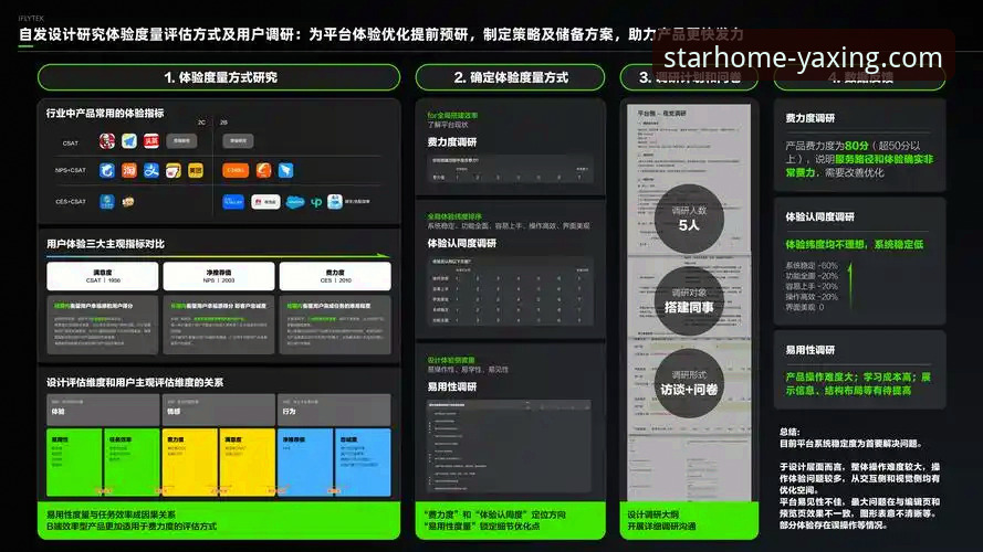 亚星体育平台v3.0.1版本最新动态：专业视角下的深度解析与用户体验评估
