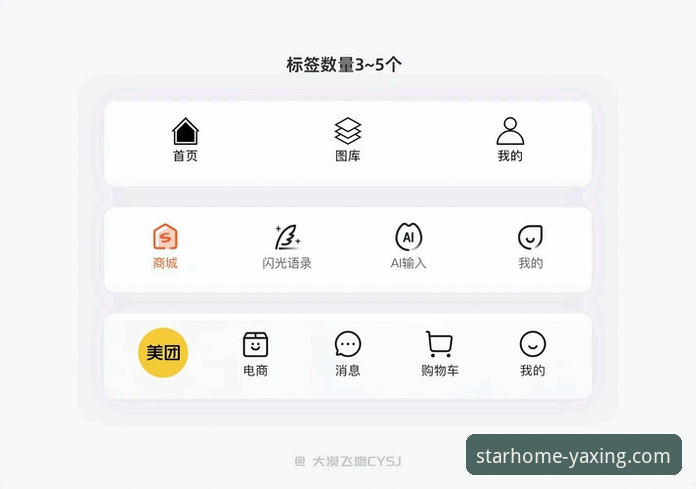 亚星体育平台可靠性深度分析：从用户体验到技术保障的全方位解读