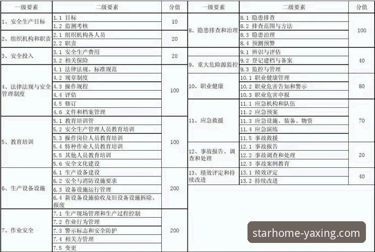 亚星体育平台正规性判断实用指南：从下载到使用的完整评估