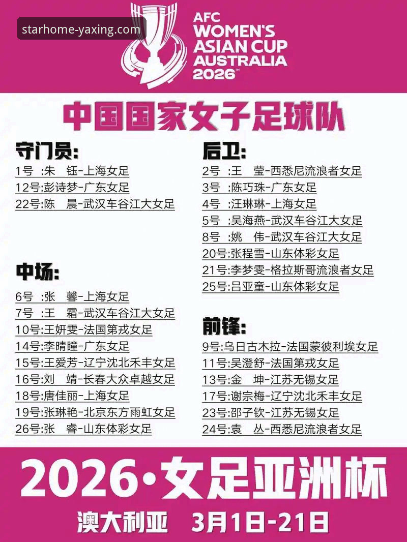 2026世界杯观赛必备知识：十大球星深度解析与观赛指南